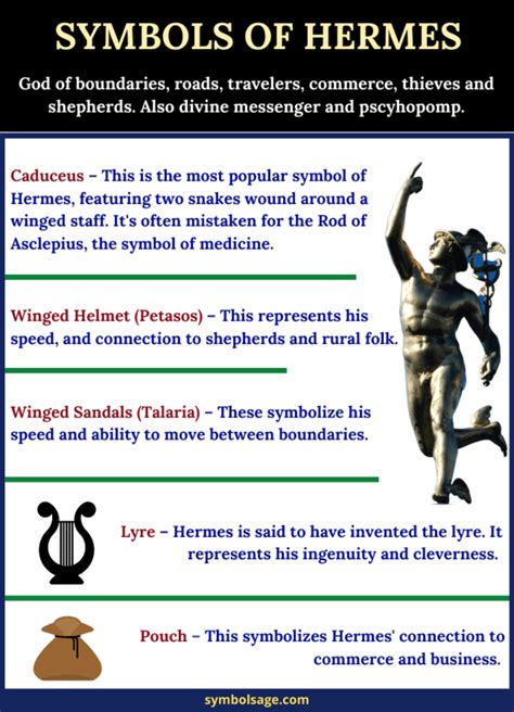 hermes definition greek|Hermes in greek letters.